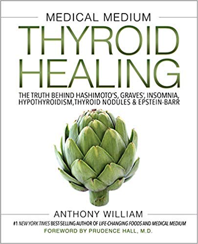 Anthony William – Medical Medium Thyroid Healing Audiobook