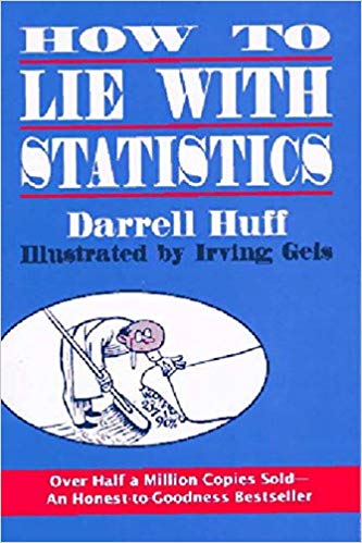 Darrell Huff – How to Lie with Statistics Audiobook